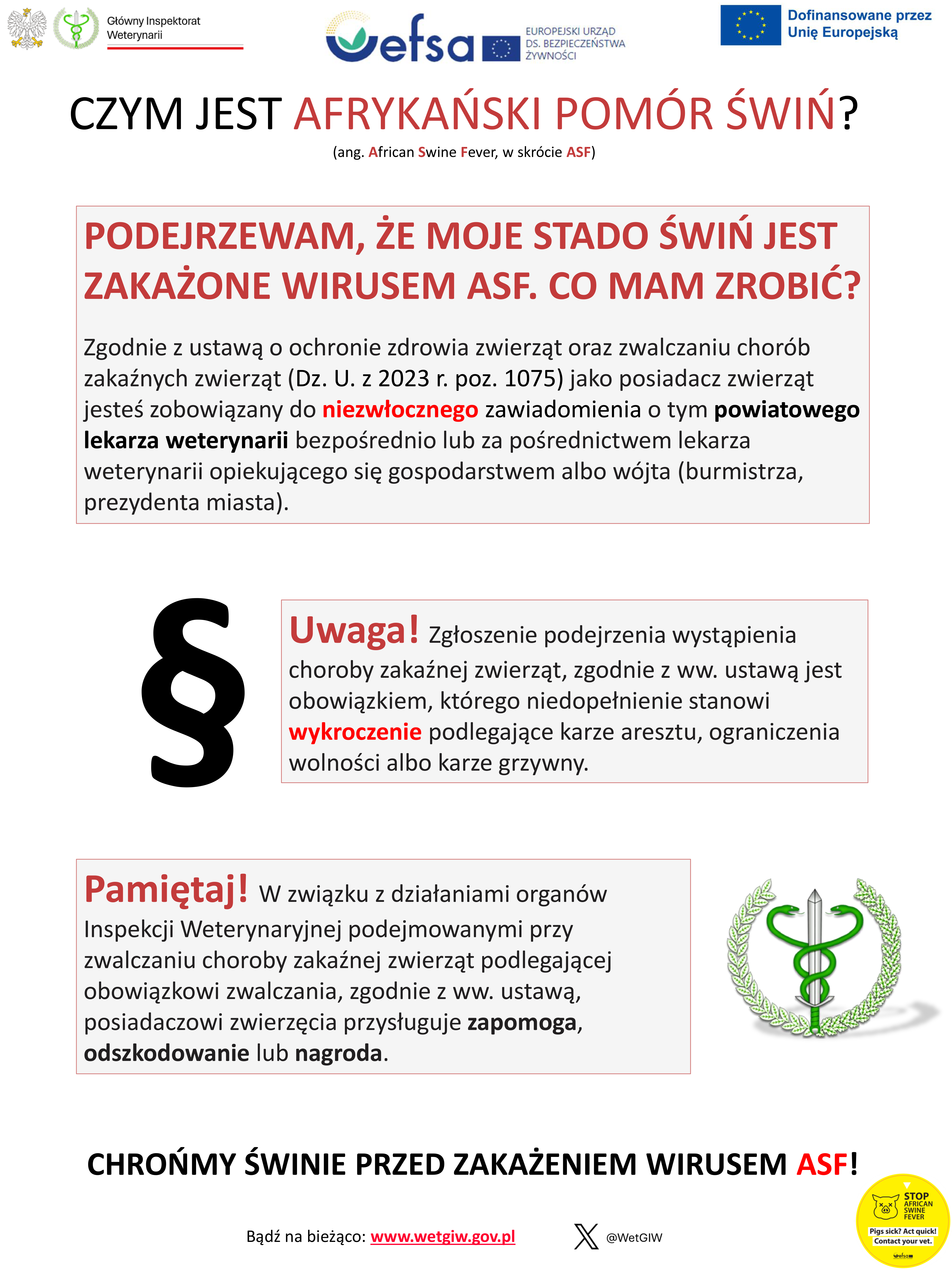 Czym jest ASF 2